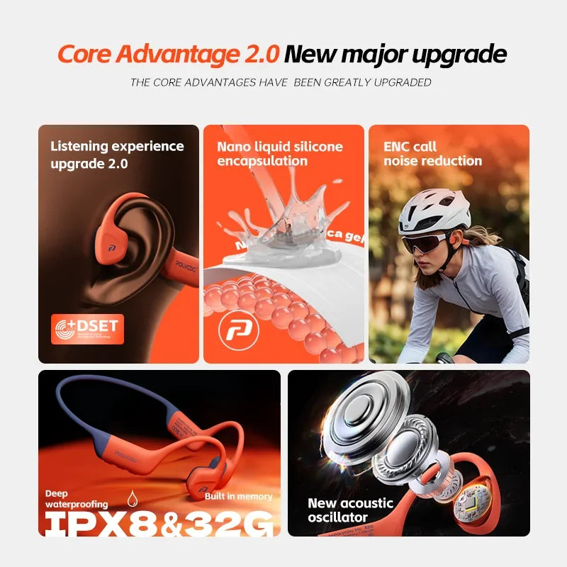 POLVCDG Bone Conduction Swimming Earphones ™️