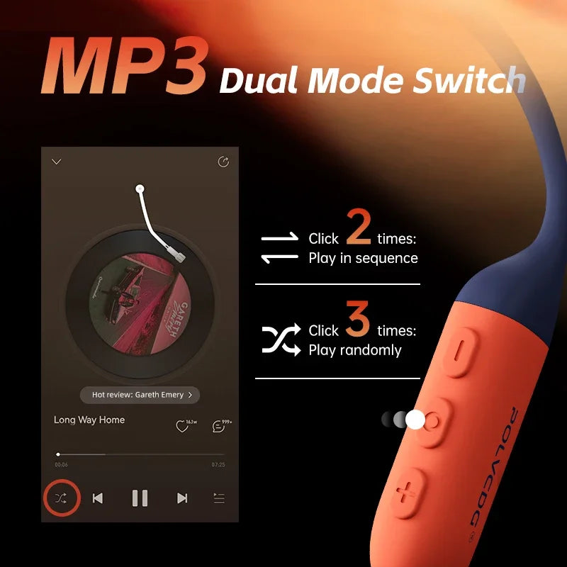 POLVCDG Bone Conduction Swimming Earphones ™️