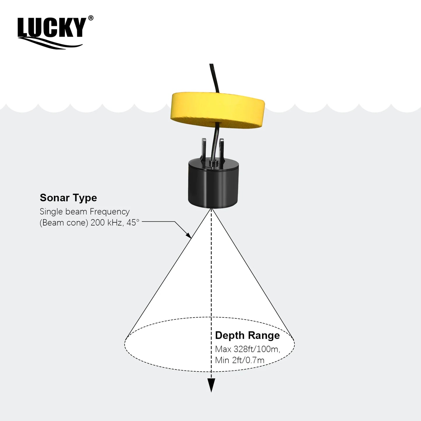 Portable Fish Finder
