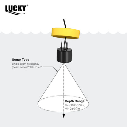 Portable Fish Finder
