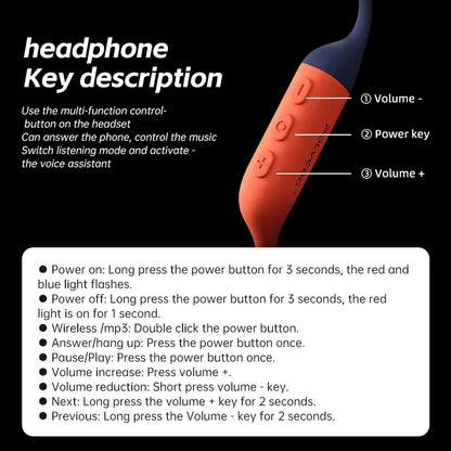POLVCDG Bone Conduction Swimming Earphones ™️